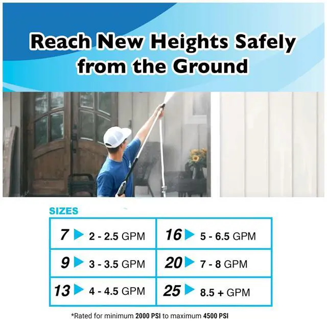 Alt view image 6 of 6 - The Original Nozzle Kit #13 | 4-4.5 GPM | Fixed Long-Range External Chemical Injection Nozzle for Efficient Chemical Application | 15-Color Proportioner Set & 15ft Hose Assembly | Extended Reach