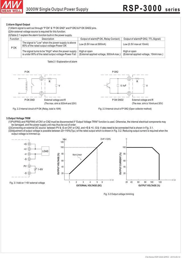 Alt view image 4 of 6 - RSP-3000-48 Enclosed Switching AC-to-DC Power Supply, Single Output, 48V, 0-62.5A, 3000W, 2.5" H x 7.0" W x 10.9" L