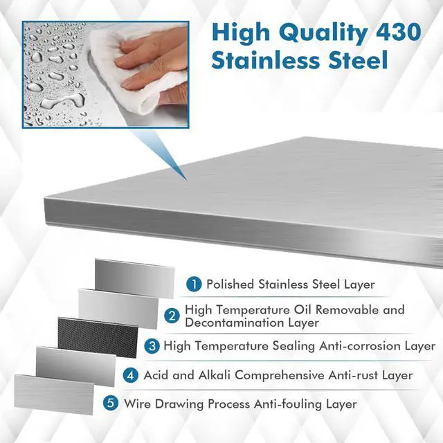 Alt view image 4 of 6 - 48 x 30 Inches Stainless Steel Work Table, Heavy Duty Commercial Kitchen Food Prep Table with Adjustable Under Shelf for Restaurant Garage Home Workstation
