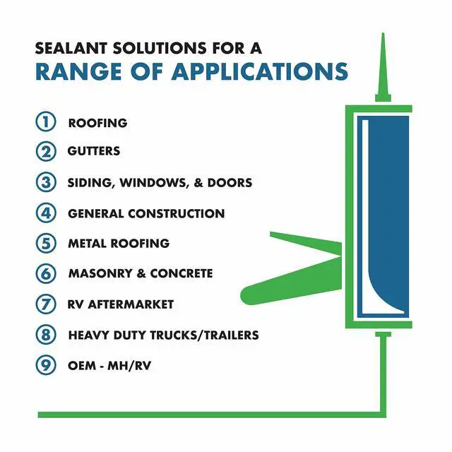 Alt view image 4 of 6 - 24-Pack of 10 Oz. GC55103 Black 4500 Roof Bonding Sealant