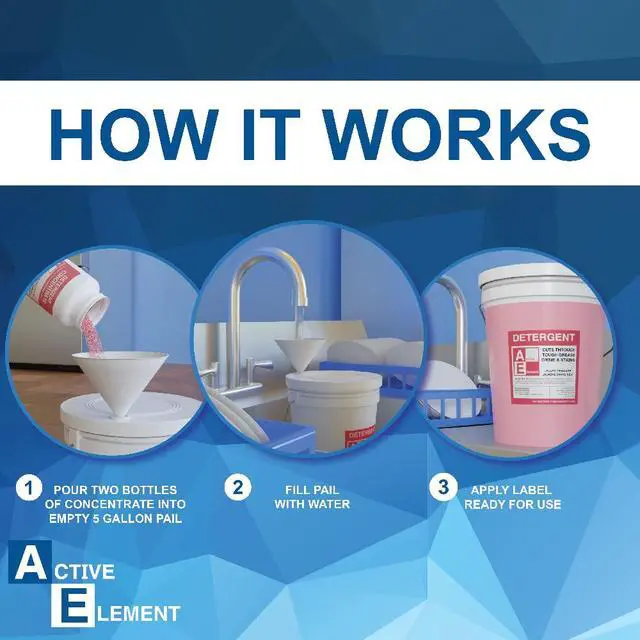 Alt view image 5 of 6 - Commercial Dishwasher Detergent Makes Twelve 5 Gallon Pail (12-pack) - Industrial Dish Detergent - For High and Low Temp Dishwasher Machine