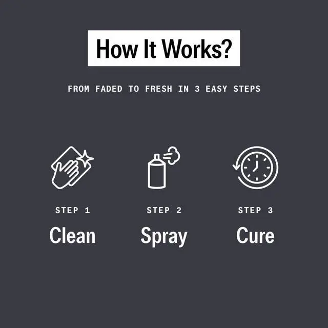 Alt view image 4 of 6 - Protecticoat Oxidation Remover & Plastic Restorer - Protective Coating for Metal, Plastics, Fiberglass, and Single Stage Paint (1 Gallon)