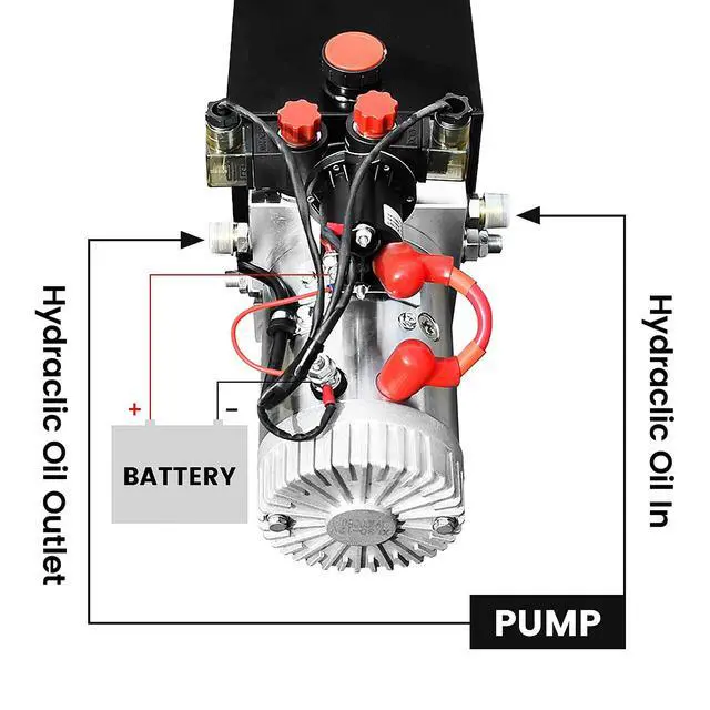 Alt view image 3 of 6 - 8 Quart DC 12V Hydraulic Pump Power Supply Unit Pack Double Acting Dump Trailer Fit for Lift Unloading