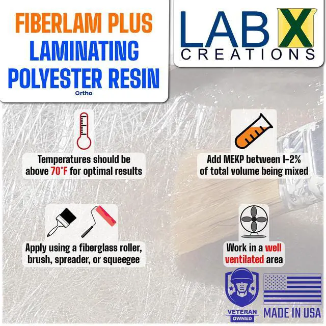 Alt view image 4 of 6 - FIBERLAM Plus 1-10G Polyester Resin 1-10 Gallon +MEKP Hardener; Low Viscosity Coating for Laminating Fiberglass mat/Biaxle/Cloth; Boat/RV/Automotive/Canoe/Surfboard| Extended TACK Time (5 Gallon)