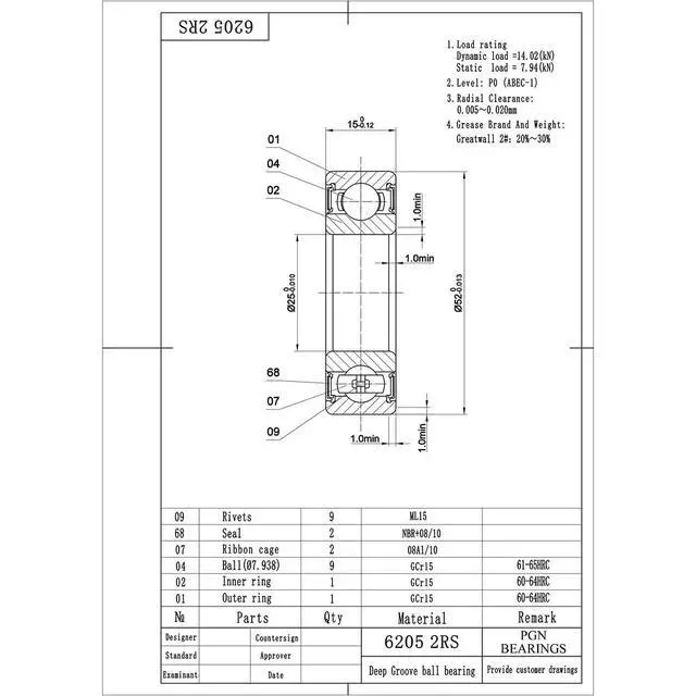 Alt view image 2 of 6 - PGN (100 Pack) 6205-2RS Bearing - Lubricated Chrome Steel Sealed Ball Bearing - 25x52x15mm Bearings with Rubber Seal & High RPM Support