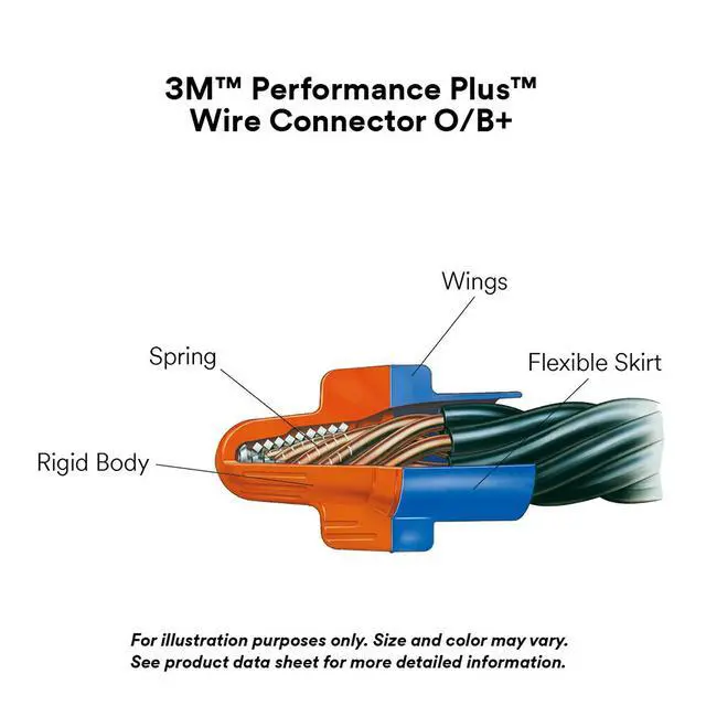Alt view image 6 of 6 - Direct Bury Splice Kit DBO/B-6 (BULK), 18-12 AWG, UV-Resistant, Steel Spring, Flame Retardant Insulation, Box of 100 Splice Tubes and 100 O/B Connectors