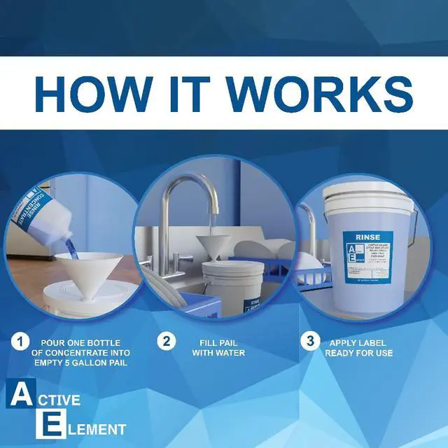 Alt view image 6 of 6 - Commercial Dishwasher Rinse - Makes six 5-Gallon Pail - for High Temperature and Low Temp Dishwasher Machine - Commercial Strength