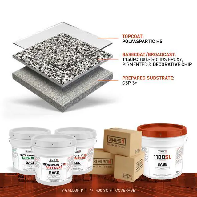 Alt view image 3 of 6 - Epoxy Resin Coating 3 Gallon Kit - Sandstone - Standard Cure Speed - for Floors, Counter Tops, Garages & More -100% Solids -2 Components - Self Leveling, Chemical Resistant, Solvent-Free