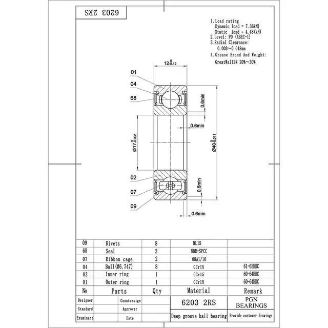 Alt view image 2 of 6 - PGN (100 Pack) 6203-2RS Bearing - Lubricated Chrome Steel Sealed Ball Bearing - 17x40x12mm Bearings with Rubber Seal & High RPM Support