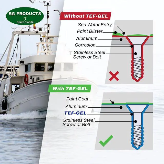 Alt view image 3 of 6 - Ultra Anti-Corrosion & Grease for Stainless Steel Protection, Sailboat Rigging Hardware Protection, Saltwater Lubricant, Corrosion Eliminator Original Anti-Seize Lubricant, 16 oz Tub