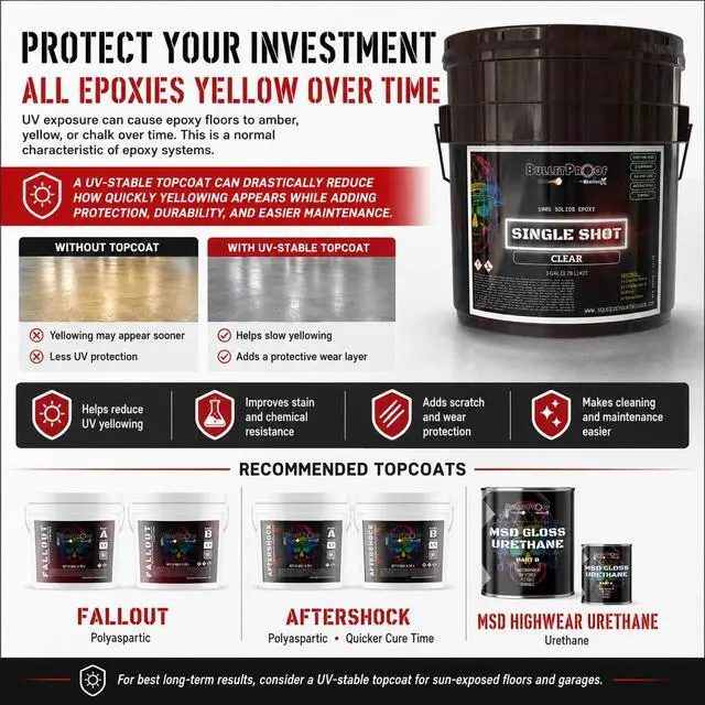 Alt view image 3 of 6 - BP Resins: Single Shot |100% Solids Epoxy Resin Kit (3 Gallon) Solvent-Less, Two Component Gloss Coat Finish- Low VOC! Industrial Use, Garages, Floors, Wood, Acrylic & More!(MEDIUM GRAY) + FREE MIXER!