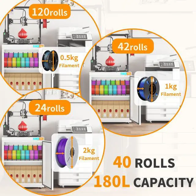 Alt view image 5 of 6 - 3D Printer Stand Filament Storage,25% RH Control Filament Dehumidification Cabinet 3D Printing Sealing and Protection for PLA/ABS/TPU/Nylon (White 180L)