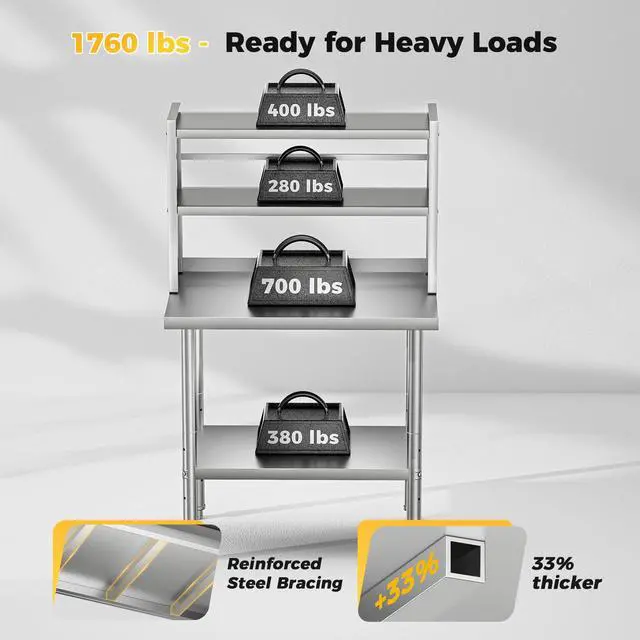 Alt view image 4 of 6 - 30x24 in NSF All Stainless Steel Table with Adjustable Shelf & Pegboard Panels & Casters, Kitchen Prep Table Commercial Heavy-Duty Worktable with Large Space Storage for Restaurant Garages