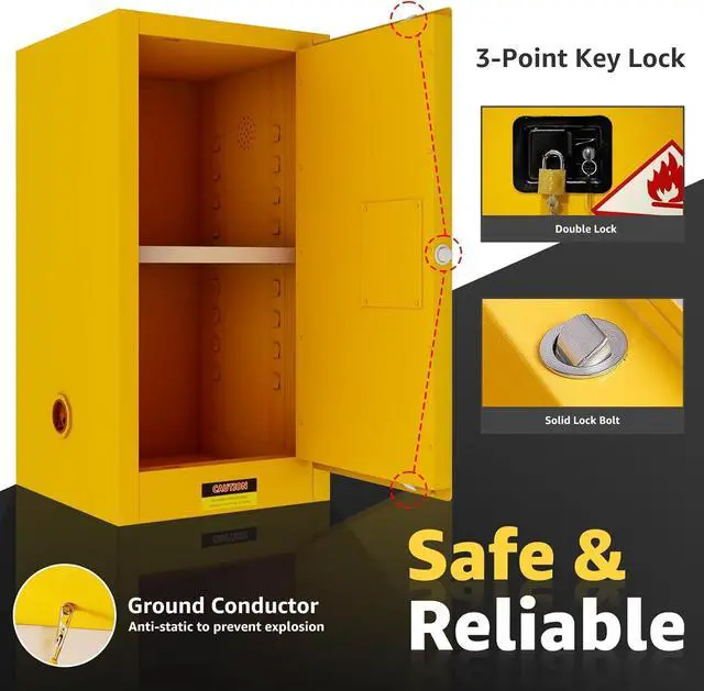 Alt view image 6 of 6 - Muweixin 35" x 25"x 25" Flammable Safety Cabinet, 40 Gallon Durable Cold Rolled Steel Double-Walled Door, Leakproof Slot Vent Hole Ground Conductor, ROHS CE Certified for Industrial Home Use