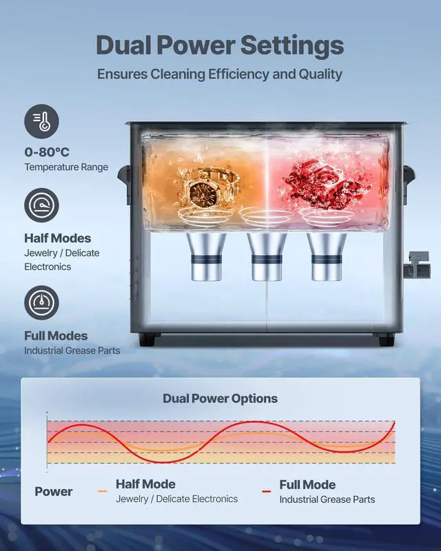 Alt view image 5 of 6 - 6L Ultrasonic Cleaner, Professional Ultrasonic Cleaner Machine with Knob Control, Stainless Steel Cleaning Machine with Basket and Cleaning Ball, for Watches, Razors, Jewelry, Coins and More