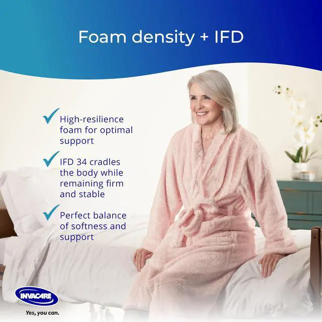 Alt view image 5 of 6 - Hospital Bed Mattress, Fluid-Resistant Removable Cover, Long Term Care Pressure Redistribution Medical-Grade Foam Mattress, 5 Fortress Shaped Cells, Made in The USA (36x80x6 Inches)