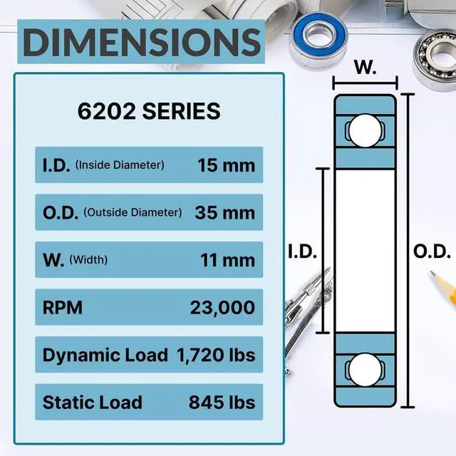 Alt view image 3 of 6 - PGN (100 Pack) 6202-2RS Bearing - Lubricated Chrome Steel Sealed Ball Bearing - 15x35x11mm Bearings with Rubber Seal & High RPM Support