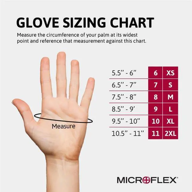 Alt view image 5 of 5 - Microflex SafeGrip SG-375 Extra Thick Disposable Latex Gloves for Life Sciences, Automotive w/Textured Fingertips - XL Blue (Case of 500)