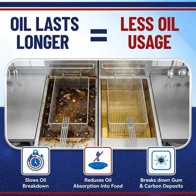 Alt view image 3 of 6 - L112 Fry Powder Oil Stabilizer - 16 Gallon - Filter Aid for Cleaner Frying Oil - Better Tasting Food, Extended Cooking Life - Reduced Grease Buildup - Bulk FryPowder Fryer Cleaner (4 x 4 Gal)