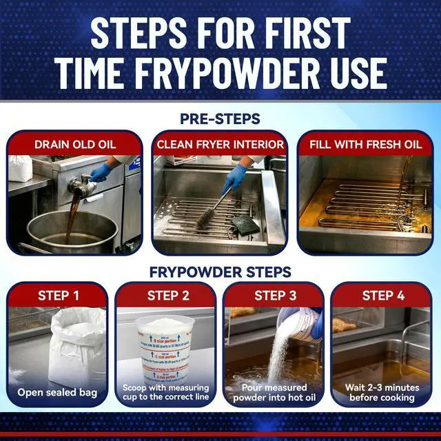 Alt view image 5 of 6 - L112 Fry Powder Oil Stabilizer - 16 Gallon - Filter Aid for Cleaner Frying Oil - Better Tasting Food, Extended Cooking Life - Reduced Grease Buildup - Bulk FryPowder Fryer Cleaner (4 x 4 Gal)