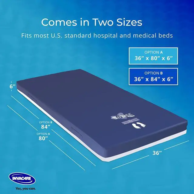 Alt view image 2 of 6 - Solace Hospital Bed Mattress, Deep Fortress-Cut Zoned Pressure Relief & Redistribution, Dual-Layer Therapeutic Foam, 3-Zone Targeted Support, 2-Way Stretch Waterproof Cover & Welded Zipper