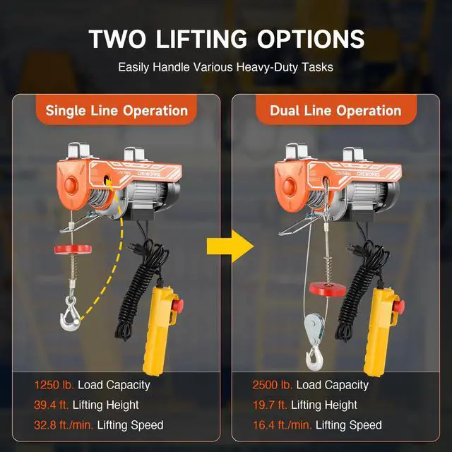 Alt view image 3 of 6 - Electric Hoist, 2500lbs Electric Hoist with 16.4ft Wired Remote Control 39ft Single Cable Lifting Height, 1800W Single Double Slings Hoist Lift Ceiling Winch for Factory Warehouse Garage
