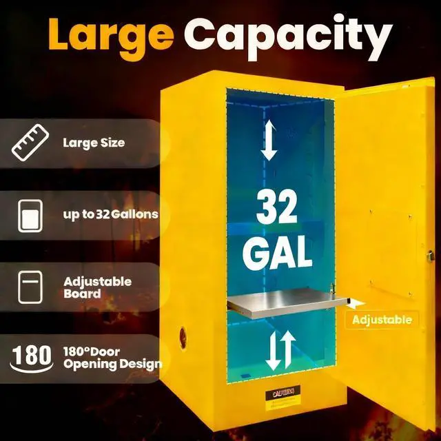 Alt view image 4 of 6 - Muweixin 35" x 23"x 23" Flammable Safety Cabinet, 32 Gallon, Leakproof Slot Vent Hole Ground Conductor, ROHS CE Certified for Lab, Garage, Hazardous Materials