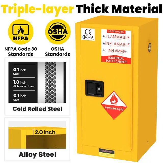 Alt view image 4 of 6 - 30 Gallon Flammable Storage Cabinet, 36" x 23" x 23" OSHA Fire Cabinet with ESD Grounding Cable, Stainless Steel Adjustable Shelf Flammable Safety Cabinet for Fireproof Chemical Storage