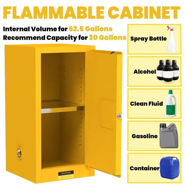 Alt view image 5 of 6 - 30 Gallon Flammable Storage Cabinet, 36" x 23" x 23" OSHA Fire Cabinet with ESD Grounding Cable, Stainless Steel Adjustable Shelf Flammable Safety Cabinet for Fireproof Chemical Storage
