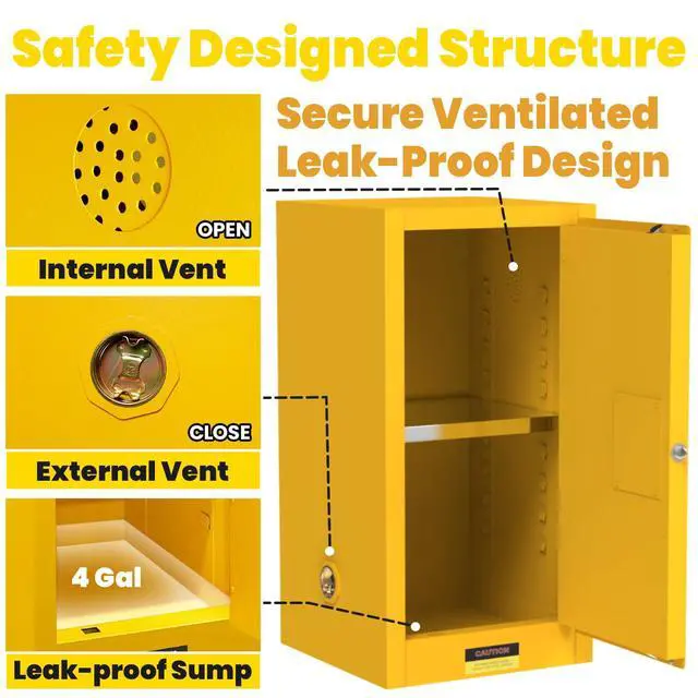 Alt view image 6 of 6 - 30 Gallon Flammable Storage Cabinet, 36" x 23" x 23" OSHA Fire Cabinet with ESD Grounding Cable, Stainless Steel Adjustable Shelf Flammable Safety Cabinet for Fireproof Chemical Storage