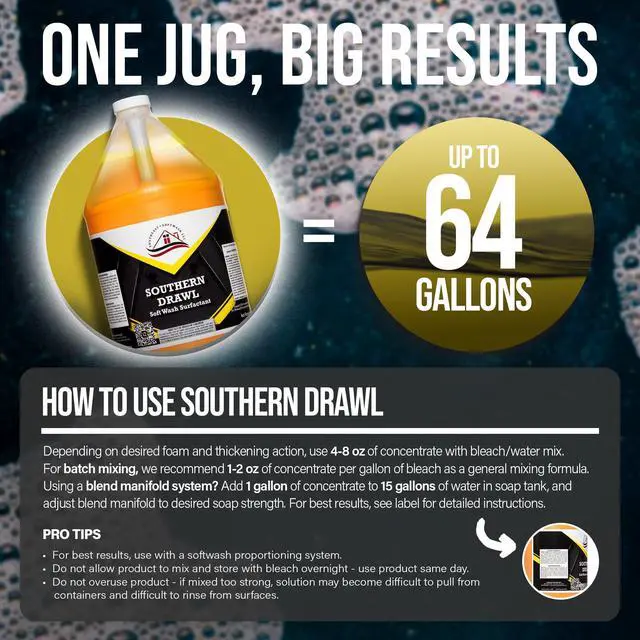 Alt view image 3 of 6 - Southern Drawl - Professional Exterior House Cleaner, Siding Cleaner & Roof Wash Surfactant for Pressure Washing & Soft Wash Applications | Clean Citrus Scent, 1 Gallon (4 Pack)