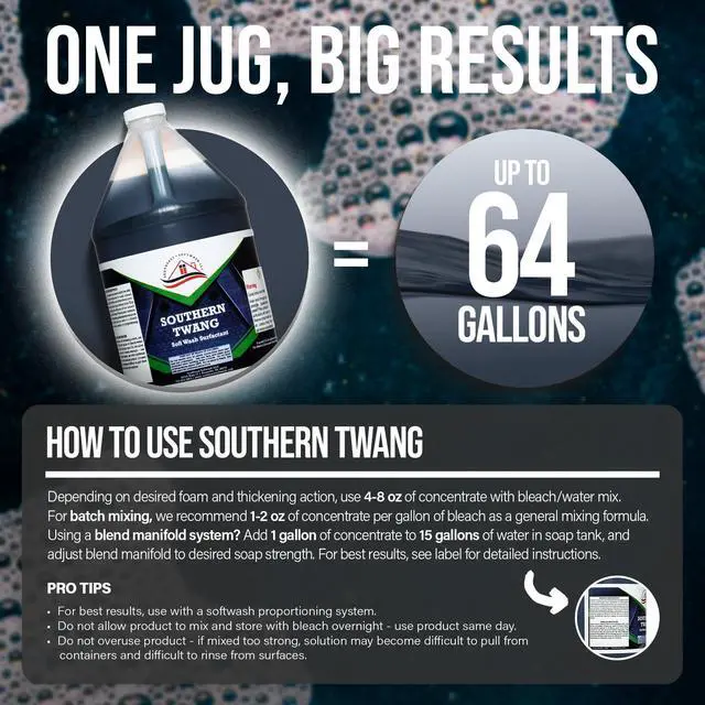 Alt view image 3 of 6 - Southern Twang - Professional Exterior House Cleaner, Siding Cleaner & Roof Wash Surfactant for Pressure Washing & Soft Wash Applications | Crisp Apple Scent, 1 Gallon (4 Pack)