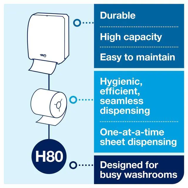 Alt view image 5 of 6 - Electronic Paper Towel Dispenser, Black, H80, Durable with One-at-a-Time Dispensing, 771828