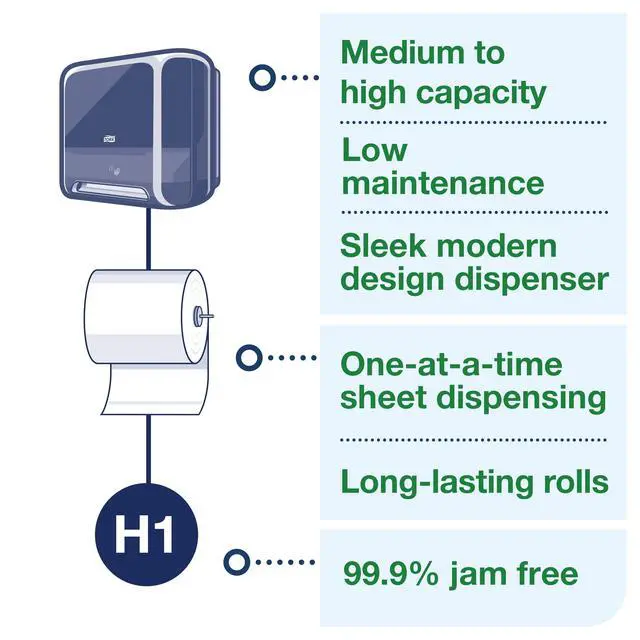 Alt view image 6 of 6 - Matic Automatic Hand Towel Roll Dispenser Black H1, One-at-a-time Dispensing, Elevation Range, 5511284