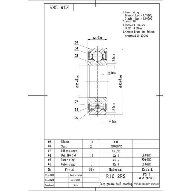 Alt view image 2 of 6 - PGN (100 Pack) R16-2RS Bearing - Lubricated Chrome Steel Sealed Ball Bearing - 1"x2"x1/2" Bearings with Rubber Seal & High RPM Support