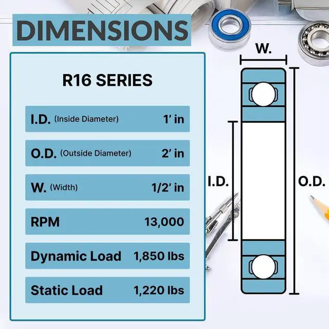 Alt view image 3 of 6 - PGN (100 Pack) R16-2RS Bearing - Lubricated Chrome Steel Sealed Ball Bearing - 1"x2"x1/2" Bearings with Rubber Seal & High RPM Support