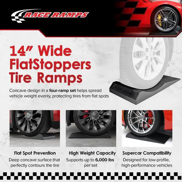 Alt view image 2 of 6 - 4-Pack FlatStoppers Car Wheel Ramp, Non-Skid Storage Pads & High-Density Foam, 14" - Portable Automotive Platform Riser for Oil Changes, Display, and Garage Use