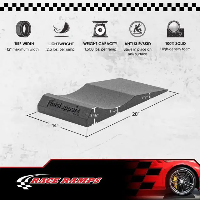 Alt view image 3 of 6 - 4-Pack FlatStoppers Car Wheel Ramp, Non-Skid Storage Pads & High-Density Foam, 14" - Portable Automotive Platform Riser for Oil Changes, Display, and Garage Use