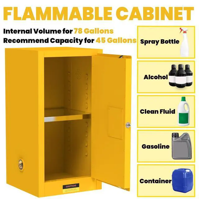 Alt view image 4 of 6 - 45 Gallon Flammable Storage Cabinet, Double Wall Steel Fire Cabinet 36" x 25" x 20" 3-Point Latching Lock, Leakproof Sump & ESD Ground Wire for Gasoline, Paint, Acetone & Industrial Chemicals