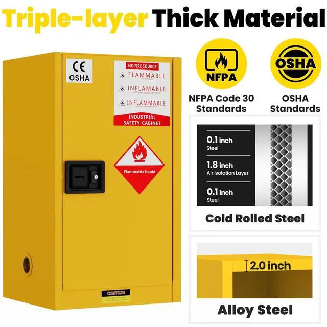 Alt view image 5 of 6 - 45 Gallon Flammable Storage Cabinet, Double Wall Steel Fire Cabinet 36" x 25" x 20" 3-Point Latching Lock, Leakproof Sump & ESD Ground Wire for Gasoline, Paint, Acetone & Industrial Chemicals