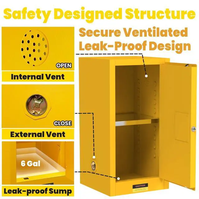 Alt view image 6 of 6 - 45 Gallon Flammable Storage Cabinet, Double Wall Steel Fire Cabinet 36" x 25" x 20" 3-Point Latching Lock, Leakproof Sump & ESD Ground Wire for Gasoline, Paint, Acetone & Industrial Chemicals
