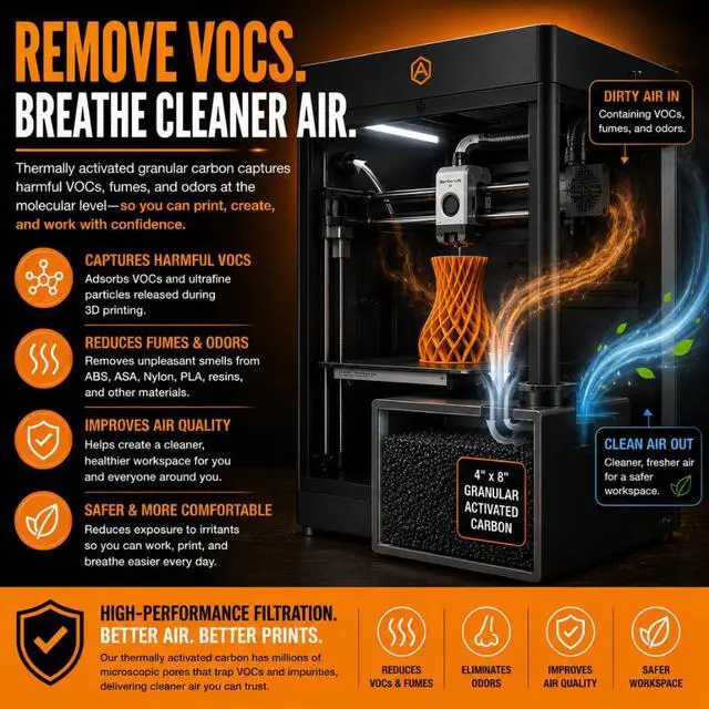 Alt view image 2 of 6 - Activated Carbon for 3D Printing & Laser Fume Filtration Low-Dust Granular Charcoal 3D Printer Filter Replacement Media | Thermally Activated GAC (27.5, Pounds)