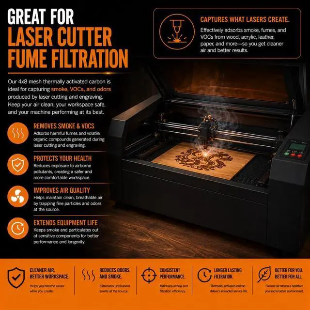 Alt view image 6 of 6 - Activated Carbon for 3D Printing & Laser Fume Filtration Low-Dust Granular Charcoal 3D Printer Filter Replacement Media | Thermally Activated GAC (27.5, Pounds)