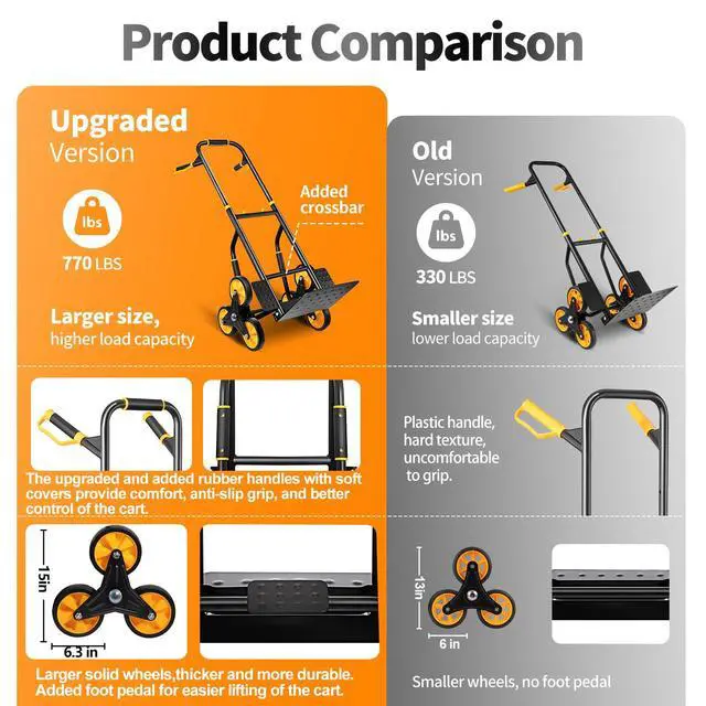 Alt view image 4 of 6 - Stair Climbing Dolly, Upgraded Heavy-Duty Stair Climber Hand Truck 770 Lbs Capacity, Foldable Cart for Stairs with 13.8" x 11.6" Nose Plate, 6 Wheels and 2 Ropes for Home,Office or Shopping