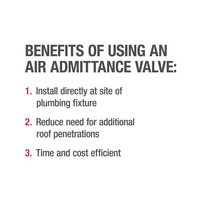Alt view image 5 of 6 - 39254 Air Admittance Valve with Straight PVC Schedule 40 Adapter Sure-Vent 1.5 in x 2 in. 20 Branch, 8 Stack DFU Capacity