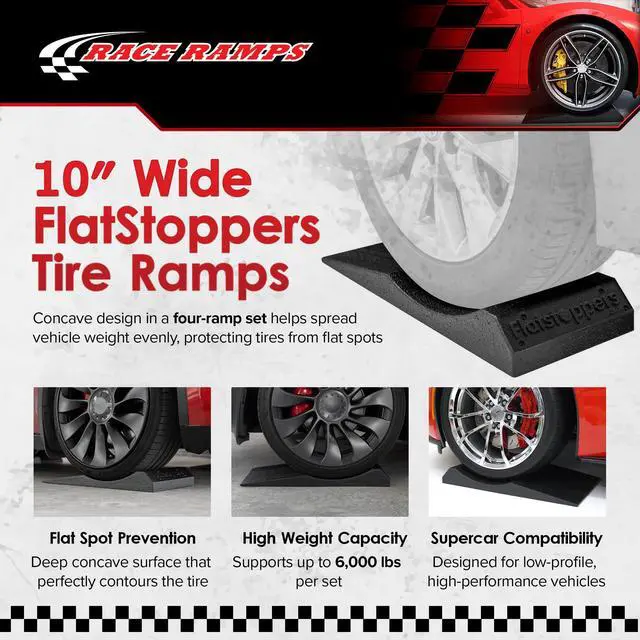 Alt view image 2 of 6 - FlatStoppers Tire Saver Ramps, Non-Skid Car Wheel Storage Pads, High-Density Foam to Prevent Flat Spots, 10 Inch Wide, Set of 4