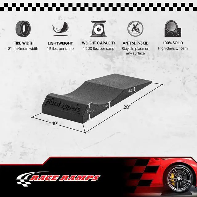 Alt view image 4 of 6 - FlatStoppers Tire Saver Ramps, Non-Skid Car Wheel Storage Pads, High-Density Foam to Prevent Flat Spots, 10 Inch Wide, Set of 4