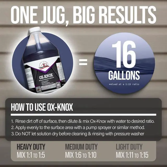 Alt view image 3 of 6 - Ox Knox Oxidation Remover | Heavy-Duty Cleaner for Vinyl, Concrete & Metal | Restores Siding, Roofing & More | Vinyl Siding Restorer and Protectant (5 Gallon Drum, 1 Pack)