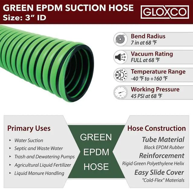 Alt view image 6 of 6 - Heavy Duty EPDM All Weather Suction Hose Assembly, Black Tube, Lime Green Helix, 3" Inside Diameter Hose with Male x Female Cam and Groove Fittings Installed, 20 ft Length