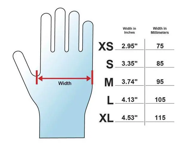Alt view image 5 of 5 - Phantom 6 mil Latex Powder Free Exam Gloves (Extra Large-900)